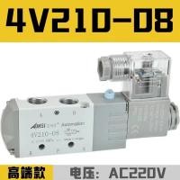 ราคา วาล์วน้ำโซลินอยด์วาล์วไฟฟ้าขดลวดนิวเมติกวาล์วน้ำ (21749901961)