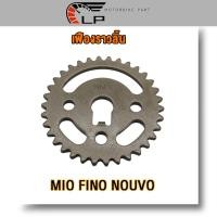 ราคา เฟืองโซ่ราวลิ้นเจาะไล่เบา MIOFINONOUVO รหัส5MX จานโซ่ราวลิ้นมีโอ จานโซ่ราวลิ้นฟีโน่ จานโซ่ราวลิ้นนูโว (22868203454)