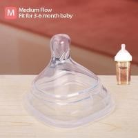 ราคา MANYUCHUN จุกนมปลอมสำหรับเหยือกนมของทารก (22407490925)