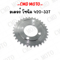 ราคา สเตอร์หลัง เลส 420 สเตอร์ โซนิค Sonic สามารถใส่ Sonic Dash LS (11672416575)