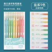 ราคา ปากกาหมึกเจล Morandi สีพาสเทล สไตล์เรโทร ปากกาเจล เขียนได้ทั้งกระดาษขาวและดำ (22580035998)