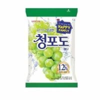 ราคา Lotte Green Grape Candy 청포도캔디ลูกอมรสองุ่น 153 กรัม (16193576956)