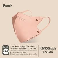 ราคา LYL KN95 หน้ากาก หน้ากากป้องกันผีเสื้อ 5D ปากเป็ด 5D Morandi 3D Mask เสาน้ำคุณภาพสูง Meltblown หน้ากากความงามที่ไม่ใช้แล้วทิ้ง (22087675245)