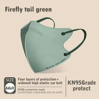 ราคา LYL KN95 หน้ากาก หน้ากากป้องกันผีเสื้อ 5D ปากเป็ด 5D Morandi 3D Mask เสาน้ำคุณภาพสูง Meltblown หน้ากากความงามที่ไม่ใช้แล้วทิ้ง (22087675244)