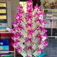 ราคา ไม้เสียบกฐิน แพ็ค10ชิ้น งานด่วน ขั้นต่ำ3แพ็ค ไม้หนีบ ระบุสีทักแจ้ง ไม้เสียบผ้าป่า พุ่มกฐินสำเร็จ ต้นกฐินสำเร็จ (21065500204)