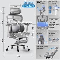 ราคา Yisong เก้าอี้เพื่อสุขภาพ รุ่น X365 ที่วางแขนอัปเกรด 7D การปรับรับสรีระช่วงเอวรอบด้าน เก้าอี้สุขภาพ ตาข่ายเย็นพิเศษ นั่งสบาย พนักพิงเอนหลังได้ 135 (22892213441)