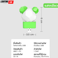 ราคา ไฟกลางคืน ไฟled ไฟสำหรับกลางคืน USB หลอดไฟ led ไฟกลางคืน USB หลอดไฟขนาดเล็ก แสงขาว แสงวอร์ม แสงเหลือง ไฟกลางคืนห้องนอน ไฟกลางคืน led มินิ ปกป้องดวงตา ใช้สำหรับกลางคืน กลางคืนไฟ USB เสียบไฟแรงสูงธนาคาร