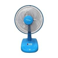 ราคา พัดลมราคาถูก พัดลมตั้งโต๊ะ Naruto นารูโตะ ขนาด 12 นิ้ว ใบขุ่น (2399570519)