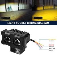 ราคา ไฟสปอร์ตไลท์ led 12V 24V ไฟสปอร์ตไลท์มอเตอร์ไซค์ สปอร์ตไลท์มอไช ไฟหน้ามอเตอร์ไซค์ universal ไฟมอเตอร์ไซค์ led ไฟสปอร์ต (21719434568)