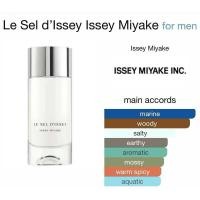 ราคา Issey Miyake Le Sel dIssey Edt กลิ่นใหม่ล่าสุด แบ่งขายขวดพกพา (22935659508)