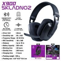 Nubwo Tri-Mode Gaming Headset หูฟังเกมมิ่งไร้สาย รุ่น X99 Pro