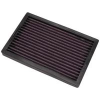 ราคา Motorcycle Air Filter For Kawasaki Ninja 250 250R 300 Abs Z300 Ninja250 Ninja250R Ninja300 Ex300 (18857311545)