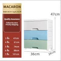 ราคา Ecoo MALL ตู้ลิ้นชัก ลิ้นชักเก็บของ ลิ้นชักพลาสติก 3 สี 3 4 5 6 7ชั้น กว้าง 36cm สูง 47cm 101cm (21938728622)