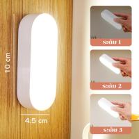 ราคา แถมสติ๊กเกอร์ โคมไฟติดผนัง โคมไฟติดผนัง LED ปรับแสงได้ 3 ระดับ โคมไฟหัวเตียง โคมไฟอ่านหนังสือ โคมไฟไร้สาย (22944288382)