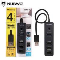 ราคา NUBWO รุ่น NCR 100 Card Reader USB HUB Micro SDXC SD TF super hi speed Gbps (16955483239)