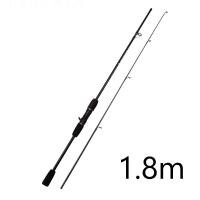 ราคา คันเบ็ดตกปลา 2 7M 3 6M ชิงหลิว คาร์บอน คันเบ็ดชิงหลิว คันชิงหลิวแข็ง8h เบ็ดตกปลา คันหลิว m คันชิงหลิว คันชิงหลิว6h ชิงหลิวเวทแข็ง คันชิงหลิวถูกๆ ยกสูงสุด 5KG คันชิงหลิว (22973218553)