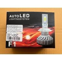 ราคา หลอดไฟหน้า LED H4 3 ขา สำหรับ MSX KSR (11535251254)