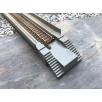ราคา Brand new Tomix N Scale Viaduct Joiner Ending Tomix N Scale Viaduct Joiner ใหม่ล่าสุด (7898420438)