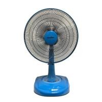 ราคา IMARFLEX พัดลมตั้งโต๊ะ 16 นิ้ว 3 ใบพัด รุ่น IF 966 มี 3 สีให้เลือก (18007220179)