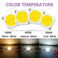 ราคา ชิพ Bridgelux 10W 15W 18W 20W 30W หลอดไฟ COB ไดโอดเปล่งแสง19 19Mm LED DIY แหล่งกำเนิดไฟส่อง LED 97ชิ้น5ชิ้น (22635153534)