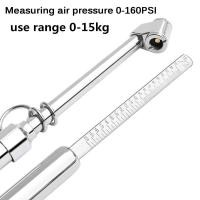 ราคา Halloweenพร้อมส่งเกจ วัดลมยาง แรงดันลมยางล้อรถ ขนาดพกพา 160 psi เกจวัดแรงดันยางCHristmas (22795470149)