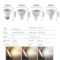ราคา หลอดไฟ LED GU5 3 GU10 MR16 GU10 1ชิ้น480LM 6W เทียบเท่าหลอดไฟไฟสปอตไลท์ฮาโลเจน50W หลอดไฟไฟ LED ประหยัดพลังงานสำหรับห้องครัวห้องนั่งเล่นห้องน้ำห้องนอน36 AC 85 265V (22118507678)