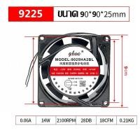ราคา CoralCove พัดลมตู้ฟักไข่ 12V 220V พัลดมระบายความร้อนตู้ฟักไข่ พัดลม 3นิ้ว 4 5นิ้ว แข็งแรง ทนทาน อุปกรณ์ตู้ฟักไข่ เครื่องฟักไข่ (21269346032)