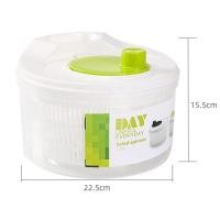 ราคา MimomPlay ที่สลัดน้ำออกจากผัก สปินเนอร์ อุปกรณ์ล้าง แช่ และสะเด็ดน้ำออกจากผัก แข็งแรงทนทาน ผักสลัด 3ลิตร (23011575548)