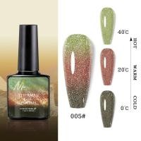 ราคา สีเจลทาเล็บแฟลช เปลี่ยนสีตามอุณหภูมิ สีทาเล็บเจล ระยิบระยับ สีกากเพชร สีเจล สีทาเล็บ มีให้เลือกถึง8สีพร้อมส่ง (16747526865)