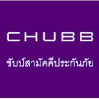 ราคา ประกันภัยรถกระบะชั้น 3 เมืองไทย ไทยเศรษฐกิจ อินทร ชับบ์สามัคคี ซมโปะประกันภัย ซ่อมอู่ คุ้มครอง 1 ปี ประกันภัยรถยนต์ชั้น3 (12482150724)