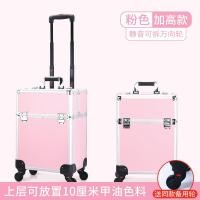 ราคา Edgar กล่องเครื่องมืออลูมิเนียมอัลลอยด์แบบลากกล่องมือดึงฮาร์ดแวร์สำหรับงานไม้ซ่อมแซมและติดตั้งล้อสำหรับช่างแช่เท้า (21150424732)