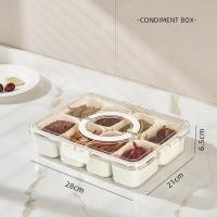 ราคา KAPEKANZ Condiment Box กล่องแบ่งเครื่องเทศ เก็บอาหาร กล่อง หูหิ้ว แบ่งช่อง ใส่เครื่องปรุง ที่ใส่ท็อปปิ้ง กล่องใส่อาหาร กล่อง8ช่อง กล่องเก็บของที่ปิดสนิทช่องปรุงรสอาหารเกรดพกพา ใช้สำหรับห้องครัวจัดเก็บ