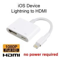 ราคา Type C to HDMI Digital AV Adapter HDMI Cable Convert สำหรับ lphone15 Ipad 10 Android แล็ปท็อป ต่อออกทีวี ต่อออกจอคอม (22868210718)