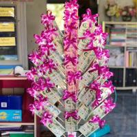 ราคา ไม้เสียบกฐิน แพ็ค10ชิ้น งานด่วน ขั้นต่ำ3แพ็ค ไม้หนีบ ระบุสีทักแจ้ง ไม้เสียบผ้าป่า พุ่มกฐินสำเร็จ ต้นกฐินสำเร็จ (22974283426)