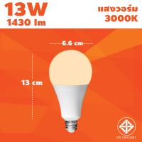 ราคา หลอดไฟ หลอดปิงปอง LED หลอดไฟประหยัดพลังงาน ไฟLED ใช้ขั้วE27 5W 7W 9W 13W 15W 18W 24W (21426175202)