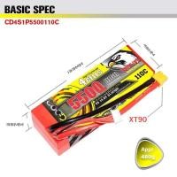 ราคา CODDAR Lipo 4s 14 8V 5500mAh 110c Hardcase (21890994069)