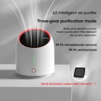 ราคา Niye เครื่องฟอกอากาศ A2 HEPA กรองคาร์บอน ดูดซับควัน PM2 5 มือสอง (21410318459)