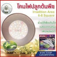 ราคา โคมไฟปลูกต้นพืช โคมไฟไฟปลูกต้นไม้ ไฟปลูกพืช 200W ไฟปลูกจานบิน ขั้วเกลียว E27 ไฟช่วยต้นไม้โตเร็ว แสงธรรมชาติ แสงขาว (22523944712)