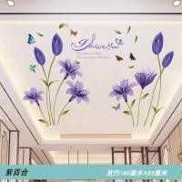 ราคา 3d สติ๊กเกอร์ติดผนังเพดานเด็กตกแต่งห้อง การ์ตูน ห้องนอน Self Adhesive Pvc ผนังกระดาษ Ne2 บ้านตกแต่งห้องนั่งเล่น (20225429755)