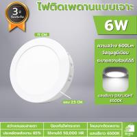 ราคา โคมไฟติดเพดาน ติดลอย โคมไฟดาวไลท์ led 6W 12W 18W 24Wทรงกลม ทรงเหลี่ยม แสงขาว ไฟเพดานบ้าน led 220v (23011845432)