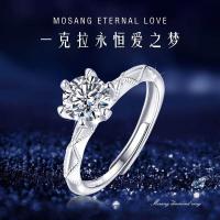 ราคา แหวนเงิน S925เพชร Moissanite จำลอง1กะรัตแหวนคู่สำหรับคู่รักชายและหญิงแหวนสีล้วนสำหรับขอแต่งงาน (21042084939)
