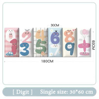 ราคา 180 60ซม กันกระแทกหัวเตียง แผ่นกันกระแทกหนา เบาะกันกระแทก วอลเปเปอร์ติดผนัง สติ๊กเกอร์สามมิติติดผนังปูน วอลเปเปอร์กันกระแทก วอลเปเปอร์ติดผนัง 3d ลายการ์ตูน วอลเปเปอร์ติดผนังลายการ์ตูน กันกระแทกเตียงเด