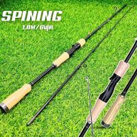 ราคา คันเบ็ด 2ท่อน คันเบท สปิน คันตีเหยื่อ ปลอม มีขนาด 1 65M1 8M2 1M เวท 8 25g 8 15LB คันสวย น้ำหนักเบา แข็งแรง (23009633450)