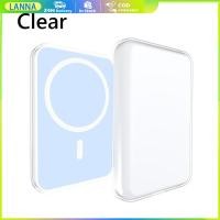 ราคา พร้อมส่ง เคสแบตสํารอง iphone กันกระแทก ป้องกันpowerbank สำหรับMagSafe สองสี บริการหลังการขายดี (21537957595)