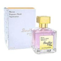 ราคา Barakkat Gentle Gold Eau De Parfume (22112593198)