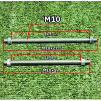 ราคา เพลาล้อแกนล้อสแตนเลสขัดเงาM10 M12รถสกู๊ตเตอร์ไฟฟ้ารถสกู๊ตเตอร์น้ำมันจักรยานไฟฟ้า (22844127344)