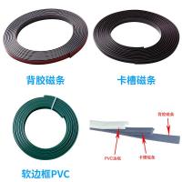 ราคา อุปกรณ์เสริมวัสดุหน้าต่างมุ้งลวดแม่เหล็กแบบผลิตเองกรอบนิ่มแบบมีช่องเสียบการ์ดชุดประกอบหน้าต่างมุ้งลวดแบบแม่เหล็กแถบ PVC แบบเข้ามุมตาข่ายกันยุงแบบมองไม่เห็น (19904741965)