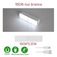 ราคา โคมไฟLEDอัจฉริยะ โคมไฟกลางคืน LED USB TYPE C เซนเซอร์จับการเคลื่อนไหว ชาร์จซ้ําได้ สําหรับตู้เสื้อผ้า ห้องนอน ห้องครัว ติดตั้งง่าย หลอดไฟ led ไฟติดห้องนอน ดีลจากเหรียญ โคมไฟ หลอดไฟ โคมไฟตั้งโต๊ะ ไฟกลา