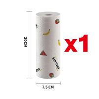 ราคา morfunz พร้อมส่งจากไทย กระดาษทิชชู่ซับน้ำมัน 25 25cm ทิชชู่ซับน้ำมัน กระดาษทิชชู่ กระดาษซับน้ำมัน ซักได้ kitchen issue (22929697246)