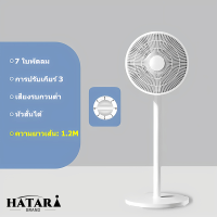 ราคา รับประกัน 1 ปี ซื้อ 1 แถม 1 รีโมทควบคุม พัดลม 7 ใบพัด พัดลมตั้งพื้น พัดลม ถูกๆ เสียงเบา ตั้งเวลาเปิดปิดได้ พัดลมตั้งโต๊ะ พัดลมแคมปิ้ง hatari พัดลม 16 นิ้ว พีดลมตั้งพื้น พัดลมใหญ่ stand fan (2204480985